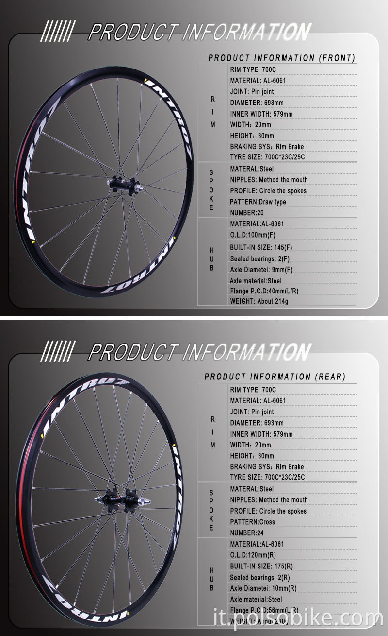 24hole wheel set